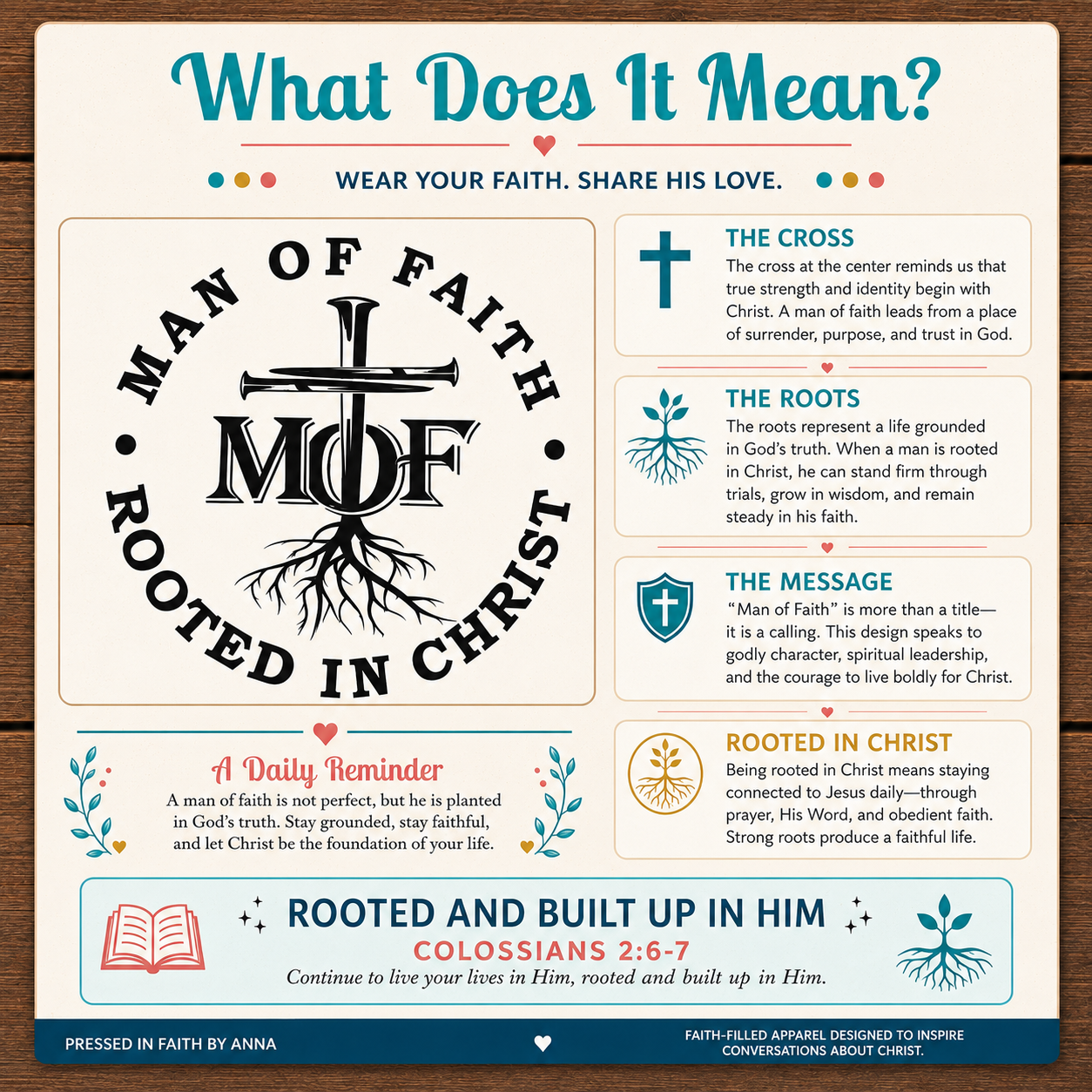 Man of Faith Rooted in Christ